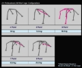 Picture of Cusco D1 Chromoly 6pt 2 Passenger (No Cancel) CUSCO BLUE Toyota Corolla GTS (LHD) (Sunroof Model)