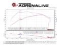 Picture of aFe Momentum XP Cold Air Intakes - 51-73120-L