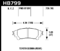 Picture of Hawk 14-16 Toyota Highlander HPS 5.0 Rear Brake Pads