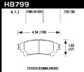 Picture of Hawk 14-16 Toyota Highlander Performance Ceramic Street Rear Brake Pads