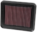 Picture of K&N Engineering KN Drop in Air Filters - 33-5006