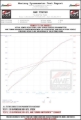 Picture of AWE Tuning Porsche 991 GT3 / RS SwitchPath Exhaust - Diamond Black Tips