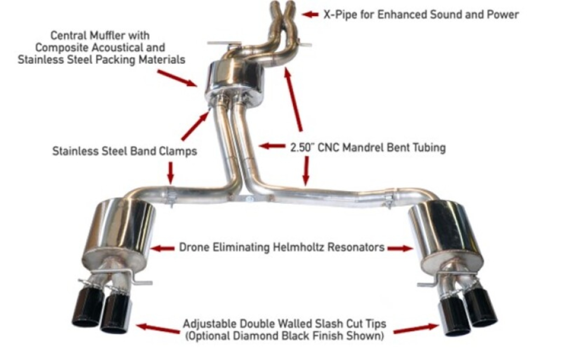 Picture of AWE Tuning Audi B8.5 S4 3.0T Touring Edition Exhaust System - Diamond Black Tips (102mm)