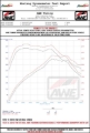 Picture of AWE Tuning AWE Cat-Back Track - 3020-32022