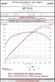 Picture of AWE Tuning Audi 8R 3.2L Resonated Downpipes for Q5