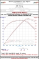 Picture of AWE Tuning Audi S-FLO Carbon Intake for B8 3.0T / 3.2L