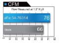 Picture of aFe Momentum GT Cold Air Intakes - 54-76314