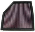 Picture of K&N Engineering KN Drop in Air Filters - 33-2292