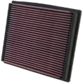 Picture of K&N Engineering KN Drop in Air Filters - 33-2125