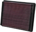 Picture of K&N Engineering KN Drop in Air Filters - 33-2135