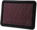 Picture of K&N Engineering KN Drop in Air Filters - 33-2144