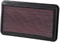 Picture of K&N Engineering KN Drop in Air Filters - 33-2145-1