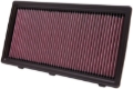 Picture of K&N Engineering KN Drop in Air Filters - 33-2175