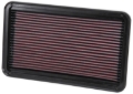 Picture of K&N Engineering KN Drop in Air Filters - 33-2145-1