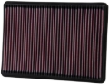 Picture of K&N Engineering KN Drop in Air Filters - 33-2233