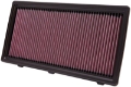 Picture of K&N Engineering KN Drop in Air Filters - 33-2175