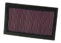 Picture of K&N Engineering KN Drop in Air Filters - 33-2207