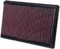 Picture of K&N Engineering KN Drop in Air Filters - 33-2247