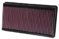 Picture of K&N Engineering KN Drop in Air Filters - 33-2248