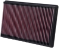 Picture of K&N Engineering KN Drop in Air Filters - 33-2247