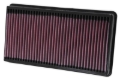 Picture of K&N Engineering KN Drop in Air Filters - 33-2248