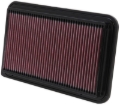 Picture of K&N Engineering KN Drop in Air Filters - 33-2260