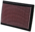 Picture of K&N Engineering KN Drop in Air Filters - 33-2201