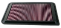 Picture of K&N 04 Mazda 3 L4-1.6L Drop In Air Filter