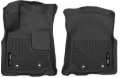 Picture of X-act Contour Series