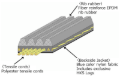 Picture of HKS FINE TUNE V-BELT/4PK701