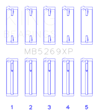 Picture of King Engine Bearings Volkswagen/Audi AKU/AQM/CR/CY/JK/JR/KY/RA Crankshaft Main Bearing Set