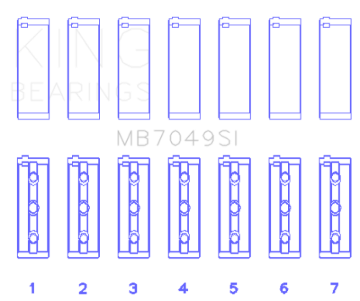Picture of King Engine Bearings Toyota 1FZFE (STD Size) Crankshaft Main Bearing Set