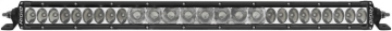 Picture of Rigid Industries 20in SR-Series PRO - Spot/Drive Combo