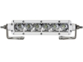 Picture of Rigid Industries 20in SR-Series PRO - Spot/Flood Combo - White