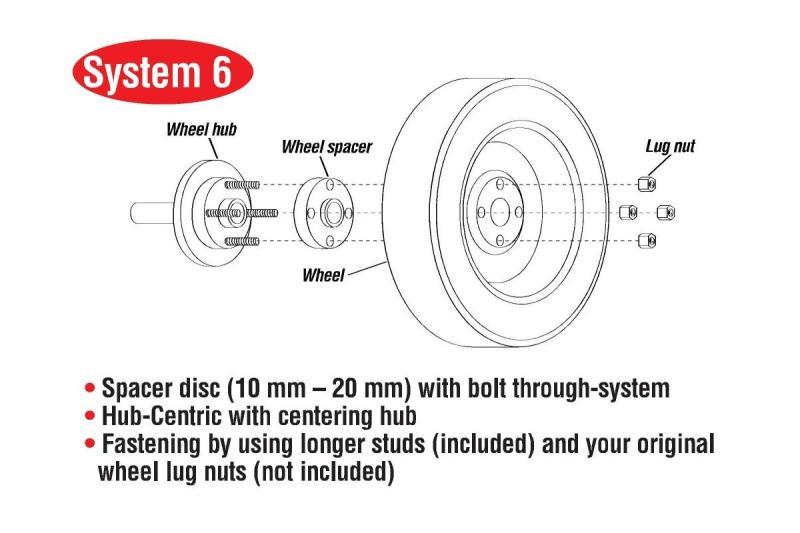 Picture of Eibach Wheel Spacer (Pair)