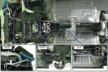 Picture of GReddy 09+ Nissan GTR Transmission Cooler Kit