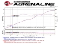 Picture of aFe POWER Twisted Steel Loop Relocation Pipe 12-18 Jeep Wrangler (JK) V6 3.6L
