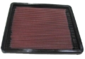 Picture of K&N 86-96 Mazda RX-7 1.3L Drop In Air Filter