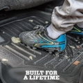 Picture of X-act Contour Series