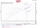 Picture of Injen INJ SP Intake Cold Air Intakes - SP1573WR