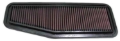 Picture of K&N Engineering KN Drop in Air Filters - 33-2216