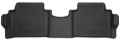 Picture of X-act Contour Series