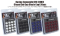Picture of Project Kics 12X1.25 R40 Iconix Plastic Caps White 20 Pieces