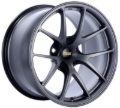 Picture of BBS RI-A Wheels - RIA010MGR