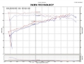 Picture of Injen INJ SP Intake Cold Air Intakes - SP1902WR