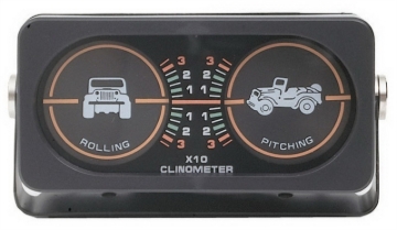 Picture of Rampage 1999-2019 Universal Clinometer - Black