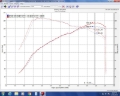Picture of Injen INJ Catback Exhaust - SES1581TT