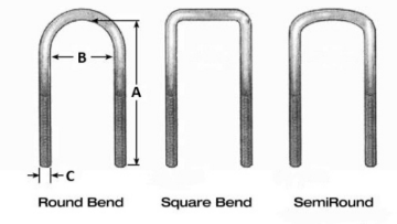 Picture of Fabtech Square U-Bolt Kit - 3/4-16 x 15.375 x 3.100