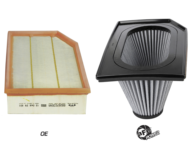 Picture of aFe Direct Fit Pro DRY S Air Filter - 31-80280