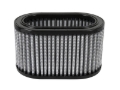 Picture of aFe ProHDuty Direct Filter Air Filters - 70-10008